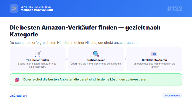 Amazon Seller-Profile: Top-Seller nach Kategorie — So gewinnst du Spitzen-Leads in der E-Commerce