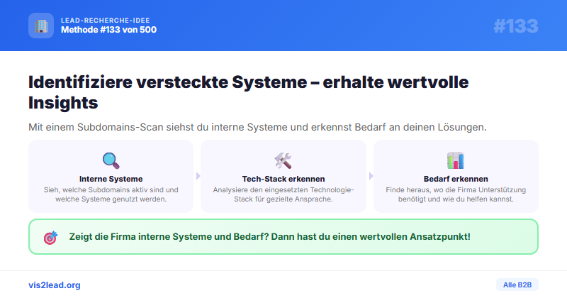 Interne Systeme sichtbar (dev., staging., crm.) — So…