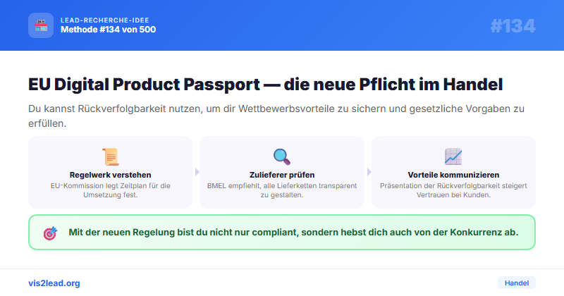 EU Digital Product Passport — So gewinnst du Spitzen-Leads in der Handel