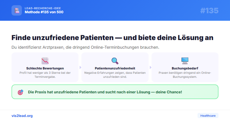 Jameda-Profile mit