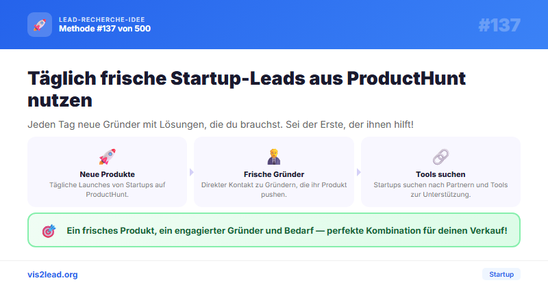 taegliche Launches — So gewinnst du Spitzen-Leads in der Startup