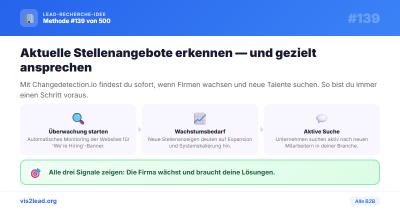 : „We’re Hiring“ Banner auf Websites — So gewinnst du Spitzen-Leads in der B2B