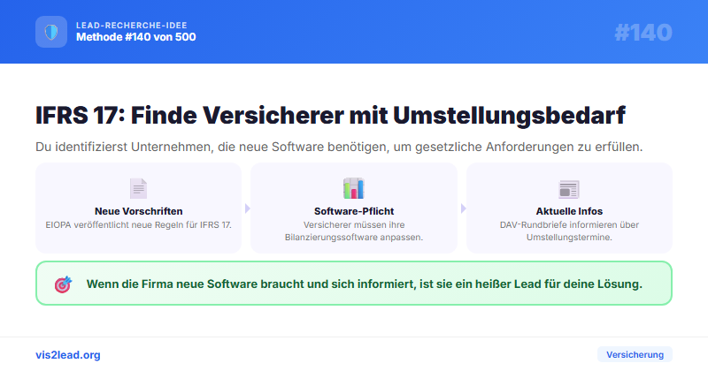 IFRS 17 Umstellungsprojekte — So gewinnst du…