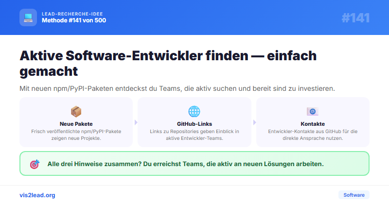npm/PyPI neue Packages — So gewinnst du Spitzen-Leads in der Software