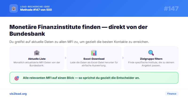 Bundesbank-MFI-Liste: Alle Monetaeren Finanzinstitute — So gewinnst du Spitzen-Leads in der Finance