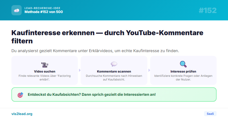 YouTube-Kommentare unter „Factoring erklaert“-Videos — So gewinnst du Spitzen-Leads in der SaaS