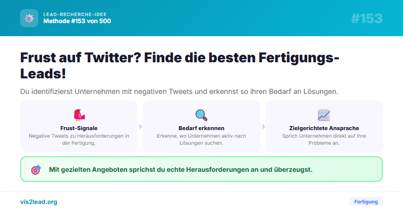 Twitter #Industrie40 mit negativem Sentiment — So gewinnst du Spitzen-Leads in der Fertigung