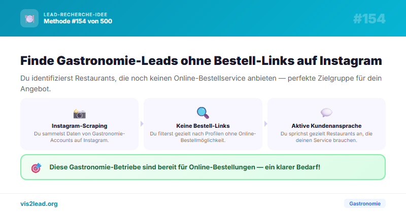 Instagram-Accounts ohne „Online bestellen“-Link — So…