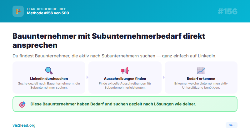 Bauunternehmer auf LinkedIn „Subunternehmer gesucht“ — So gewinnst du Spitzen-Leads in der Bau