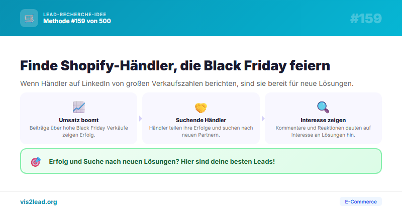 Shopify-Haendler auf LinkedIn „Black Friday hat uns…
