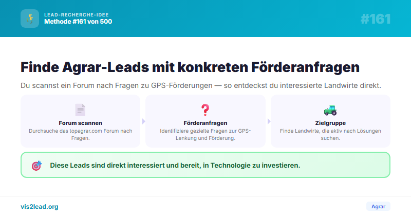 Forum: „GPS-Lenkung Foerderung“ Fragen — So gewinnst du Spitzen-Leads in der Agrar