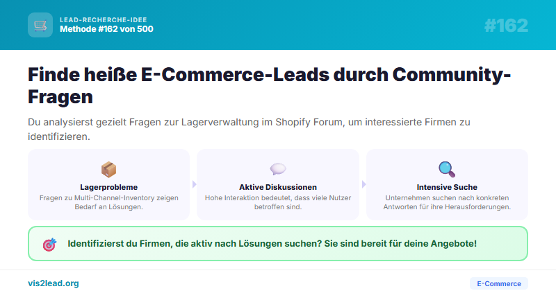 Shopify Community Forum: „Multi-Channel-Inventory“ Fragen — Spitzen-Leads für E-Commerce