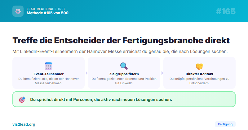 Hannover Messe LinkedIn Event Attendees — So gewinnst du Spitzen-Leads in der Fertigung