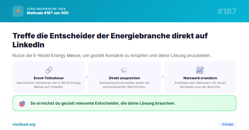 E-World Energy Messe LinkedIn Event — So gewinnst du…