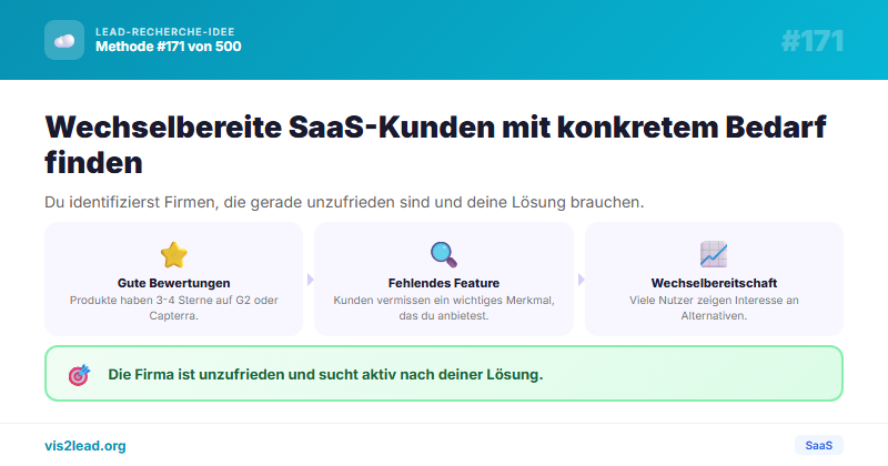 G2/Capterra 3-4 Sterne „fehlt nur X“ — So gewinnst du…