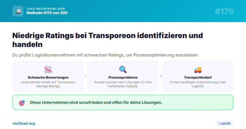 Transporeon niedrige Ratings als Logistik-Leads