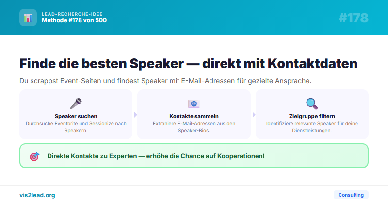 Konferenz-Speaker-Pages: Speaker-Bios mit Kontakt-Emails…