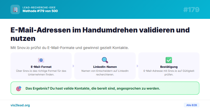 : E-Mail-Format per — So gewinnst du Spitzen-Leads in der B2B