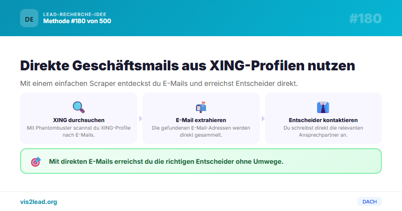 XING-Profile enthalten oft direkte Geschaefts-Emails — So gewinnst du Spitzen-Leads in der DACH