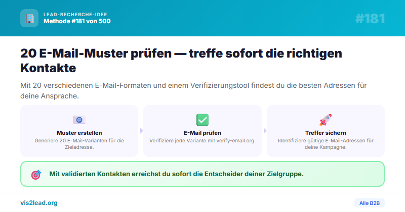 : 20 Patterns per -Verify — So gewinnst du Spitzen-Leads in der B2B