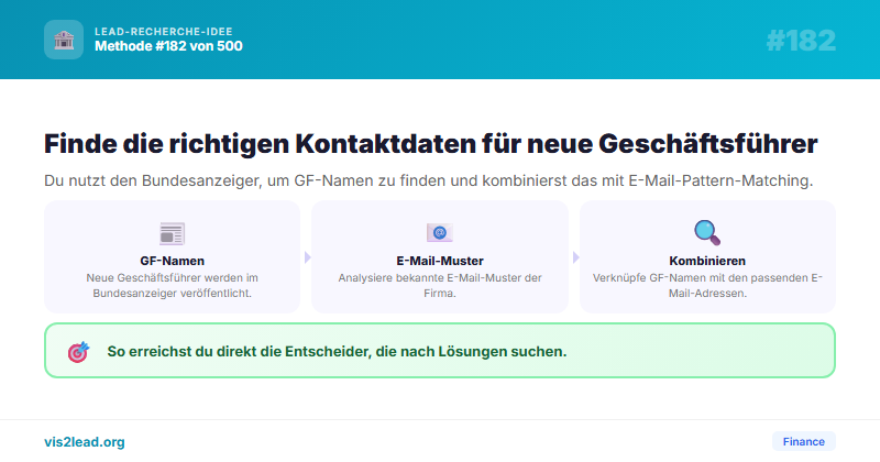 Bundesanzeiger: GF-Namen → Email-Pattern-Matching — So…