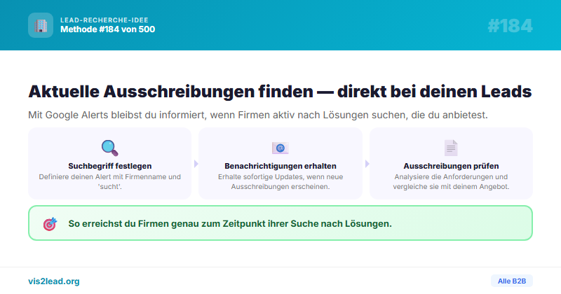Google Alerts: „[Firmenname] + Sucht + Ausschreibung“ — So gewinnst du Spitzen-Leads in der B2B