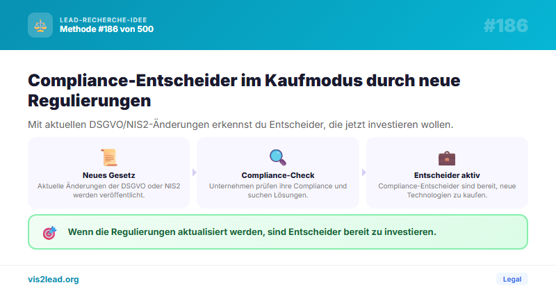 DSGVO/NIS2 Regulierungsaenderungen →…