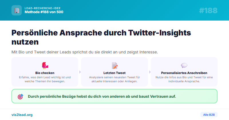 Twitter Bio + letzter Tweet als Personalisierung — So gewinnst du Spitzen-Leads in der B2B