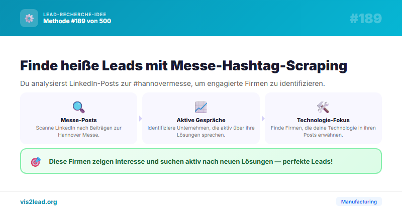 Messe-Hashtag-: LinkedIn-Posts mit #hannovermesse — Spitzen-Leads für Manufacturing
