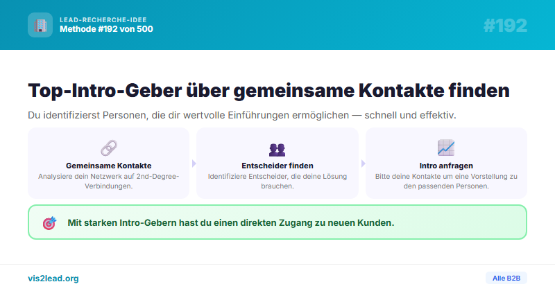 LinkedIn 2nd-Degree-Connection-Mapping — So gewinnst du…