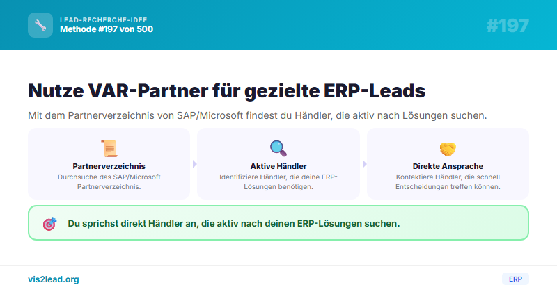 VAR-Partner-Oekosystem: Haendler als Lead-Quelle — So gewinnst du Spitzen-Leads in der ERP
