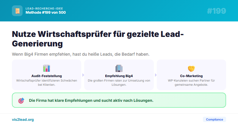 Wirtschaftspruefer als Lead-Kanal — So gewinnst du…