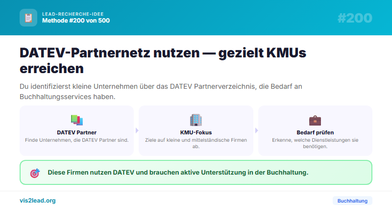 DATEV-Partnernetz als Kanal zu KMUs — So gewinnst du Spitzen-Leads in der Buchhaltung