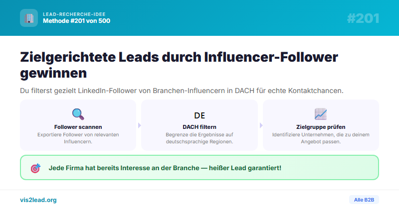 LinkedIn-Follower von Branchen-Influencern nach DACH filtern — Spitzen-Leads für B2B
