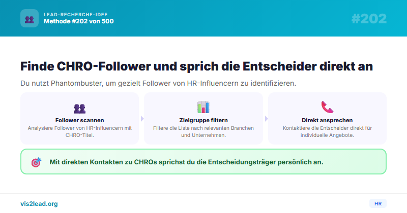 Follower von HR-Influencern mit „CHRO“ Titel — So gewinnst du Spitzen-Leads in der HR