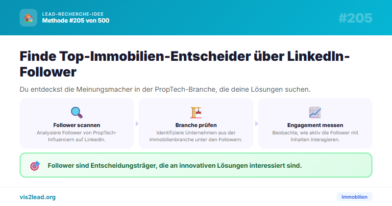 PropTech-Evangelisten Follower auf LinkedIn — So gewinnst du Spitzen-Leads in der Immobilien