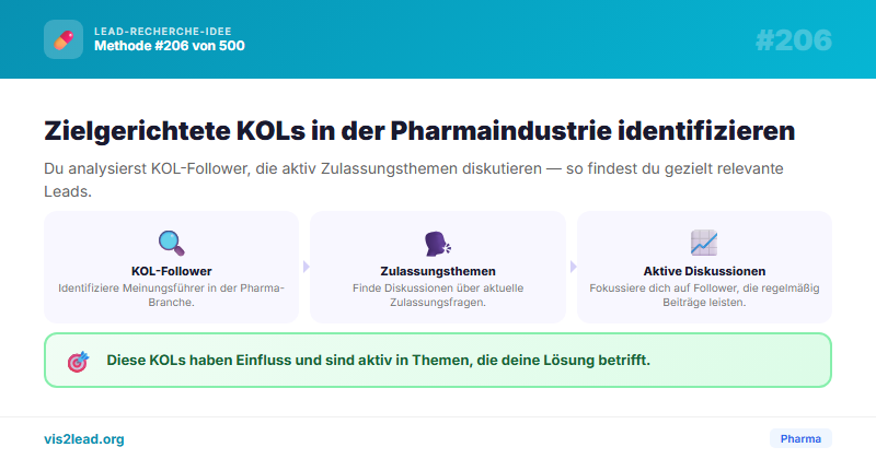 KOL-Follower die Zulassungsthemen diskutieren — So gewinnst du Spitzen-Leads in der Pharma