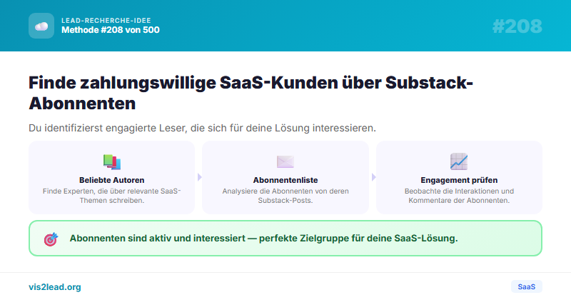 Substack-Abonnenten von Branchenexperten — So gewinnst…