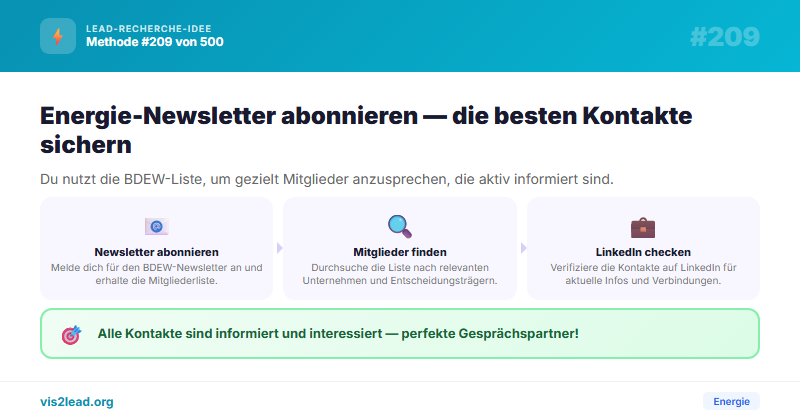 BDEW-Newsletter-Abonnenten: Mitgliederliste oeffentlich — Spitzen-Leads für Energie