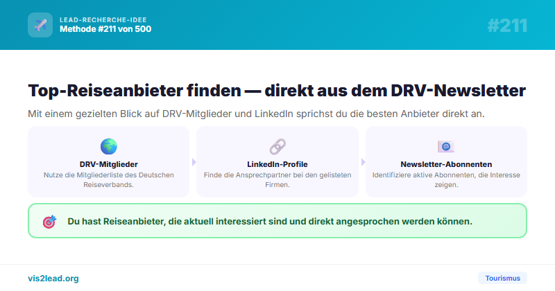 DRV-Newsletter-Abonnenten — So gewinnst du Spitzen-Leads in der Tourismus