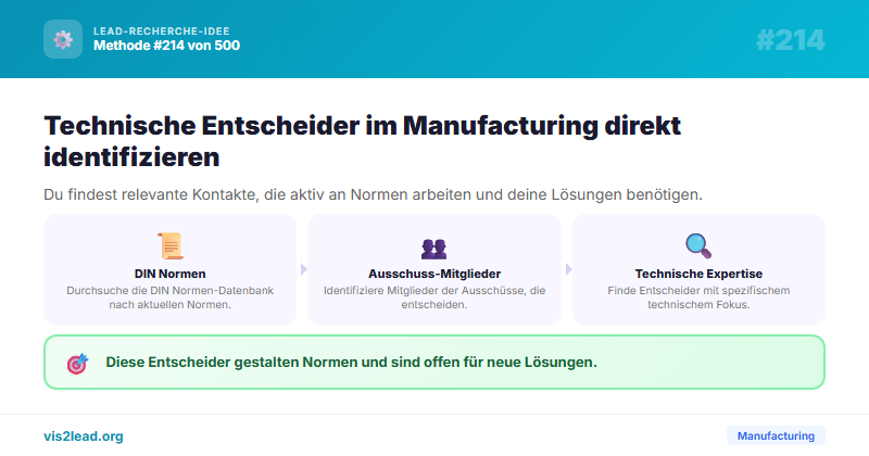 DIN/ISO-Ausschuss-Mitglieder — So gewinnst du Spitzen-Leads in der Manufacturing