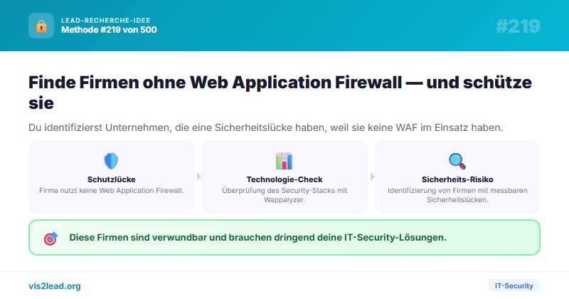 Firmen ohne im Stack — So gewinnst du Spitzen-Leads in der IT-Security