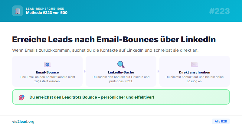 LinkedIn-Fallback nach Email-Bounce — So gewinnst du Spitzen-Leads in der B2B