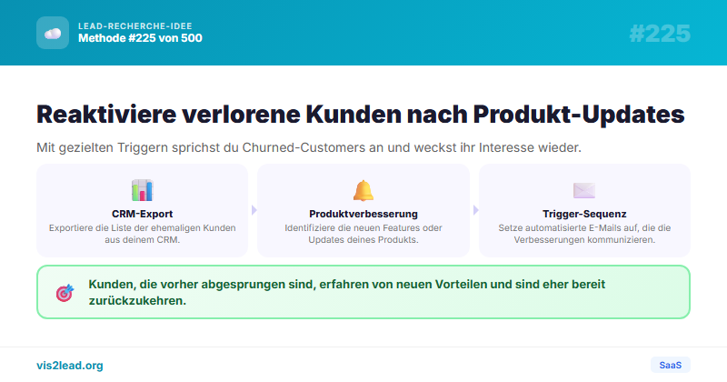 Churned-Customer-Reaktivierung nach Produktverbesserung — So gewinnst du Spitzen-Leads in der SaaS