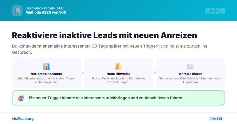 Ghosted after Demo: 90 Tage spaeter mit neuem Trigger —…