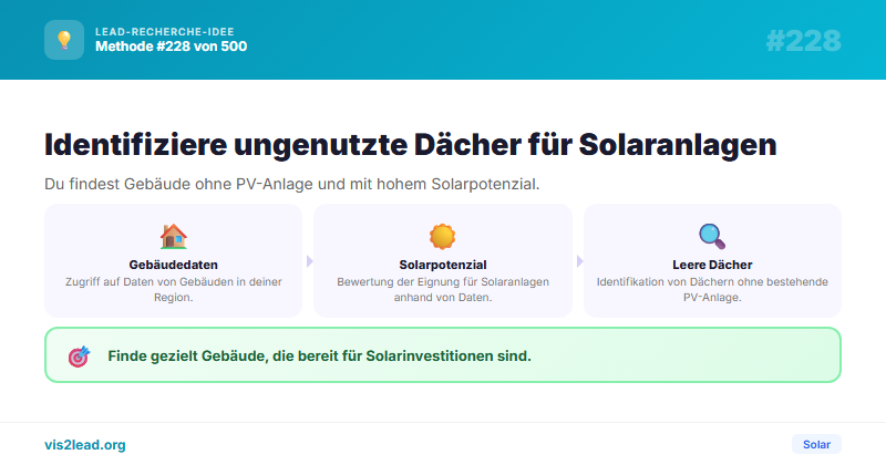 OSM + Google Solar : Daecher ohne PV-Anlage — So gewinnst du Spitzen-Leads in der Solar