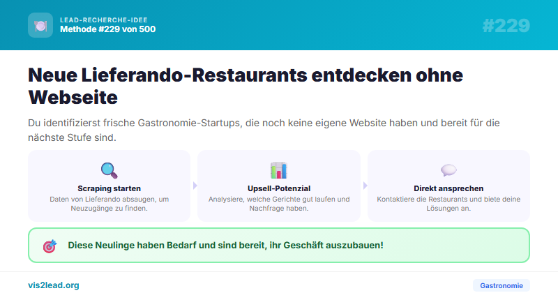 Lieferando-Neuzugaenge ohne eigene Website — So gewinnst du Spitzen-Leads in der Gastronomie