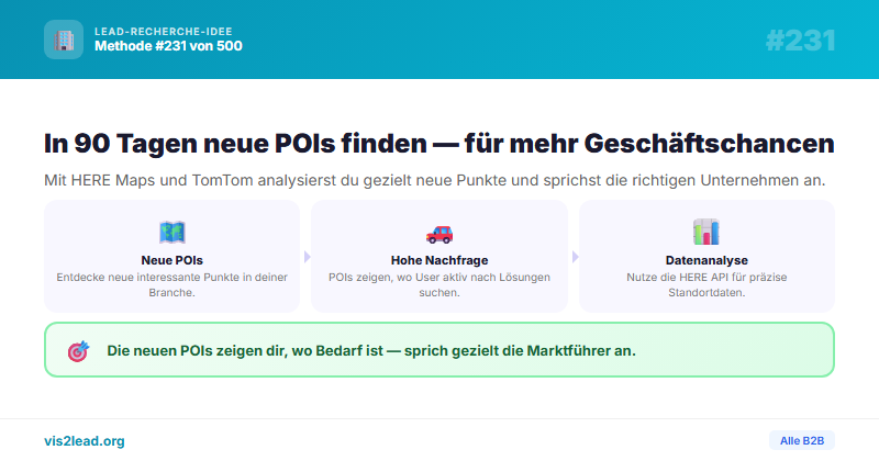 HERE Maps / TomTom: Neue POIs in 90 Tagen — So gewinnst du Spitzen-Leads in der B2B