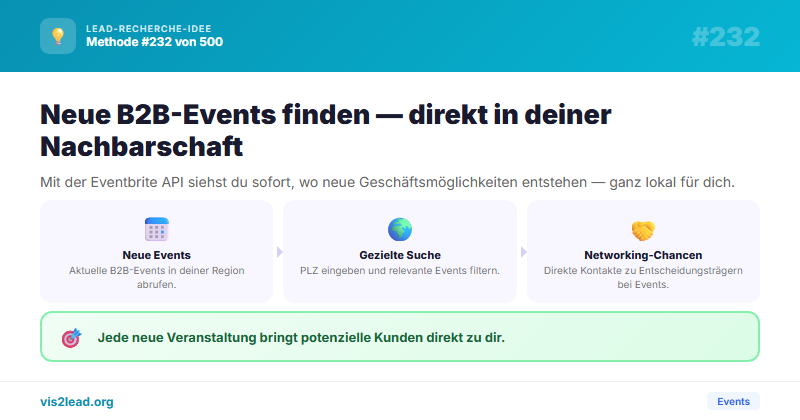 Eventbrite : Neue B2B-Events in PLZ — So gewinnst du Spitzen-Leads in der Events