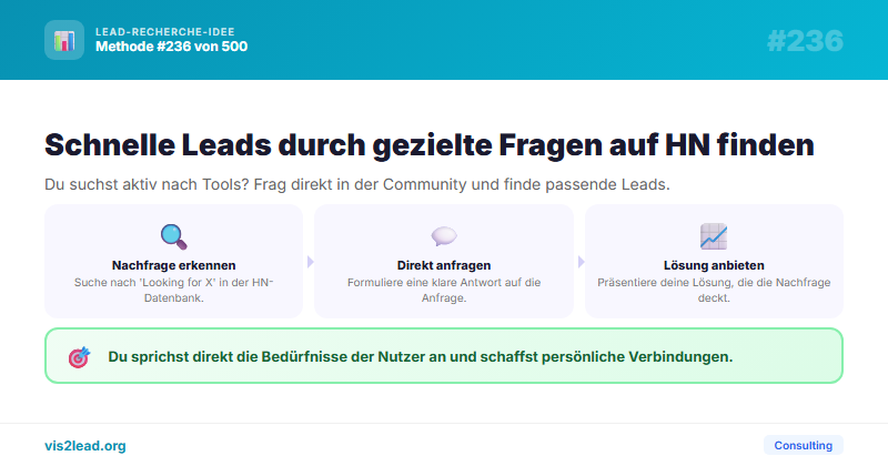 HN „Ask HN: Looking for X“ — So gewinnst du Spitzen-Leads in der Consulting